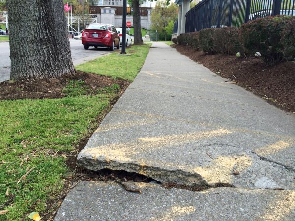 Cement Sidewalk Repair in San Francisco